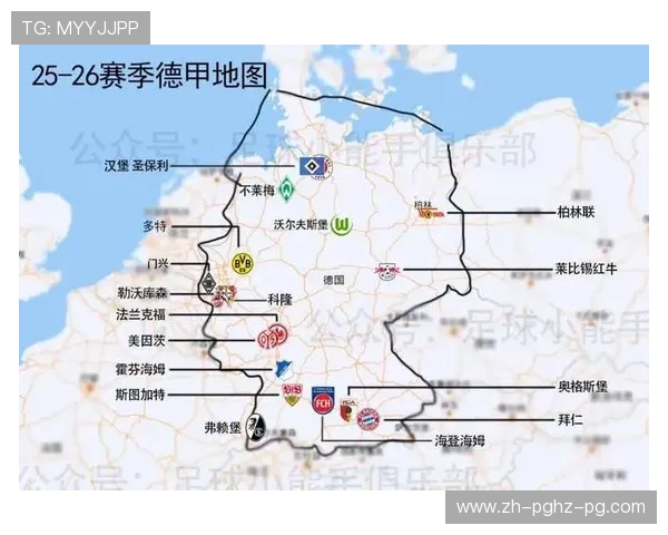 英超各队所处的城市和地理分布图 英超各队所处的城市和地理分布图