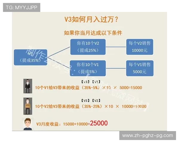 德甲奖金分红制度与收益分配