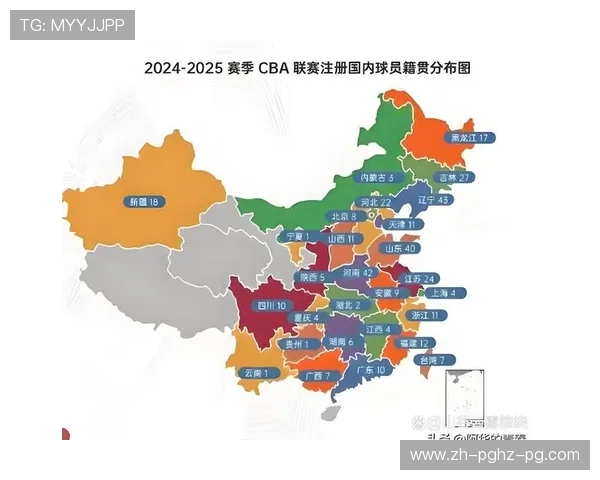 广东省拥有几支CBA篮球队及体育竞技优势分析