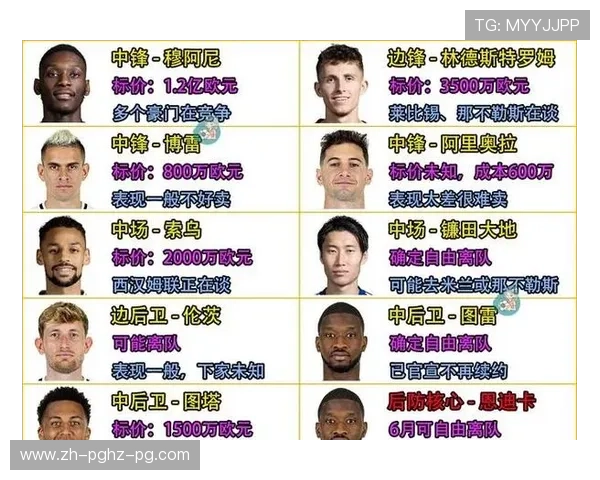 德甲球队欧战表现较弱的原因及改进措施