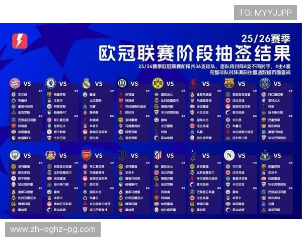 欧冠16强抽签直播：欧冠16强抽签的直播时间与相关信息