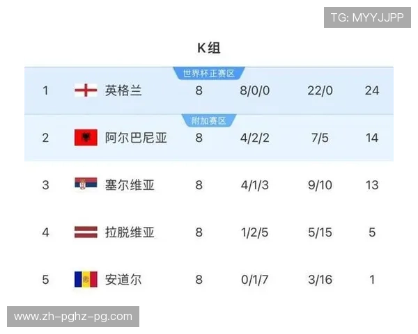 英超球队数量及历史变迁