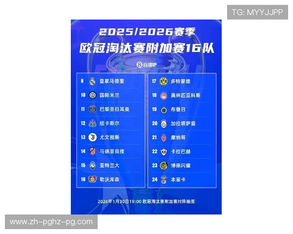 英超欧冠参赛球队名单分析