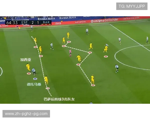 足球造越位战术布置对防线协同配合的比赛要求分析 足球造越位战术布置对防线协同配合的比赛要求分析