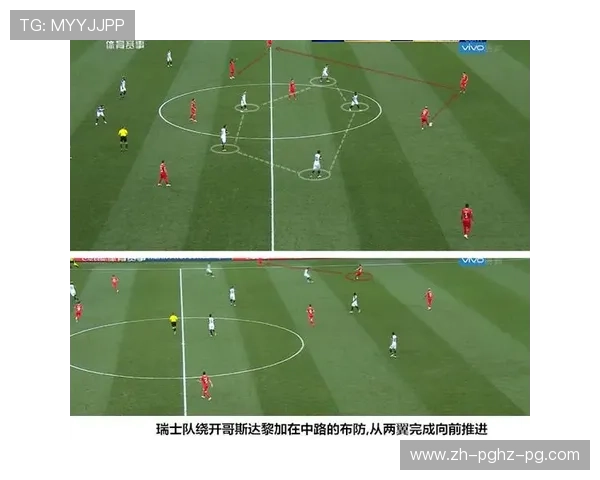 高位逼抢战术手册:构建球队压迫式打法的七大核心要素 高位逼抢战术手册:构建球队压迫式打法的七大核心要素